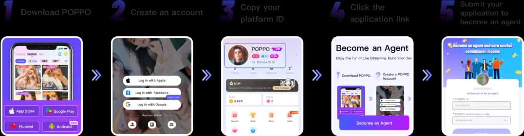 Poppo Live